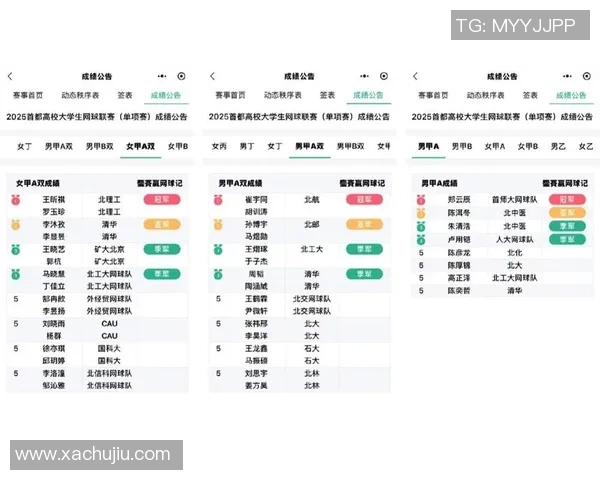 北京网球队在全国网球速度排行榜中荣登第八名展现强劲实力与潜力